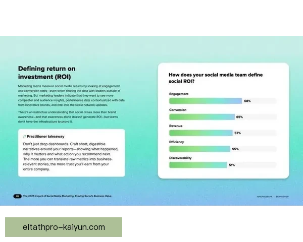 Saka 最近在社交媒体上的影响力持续提升，吸引了众多关注与讨论。