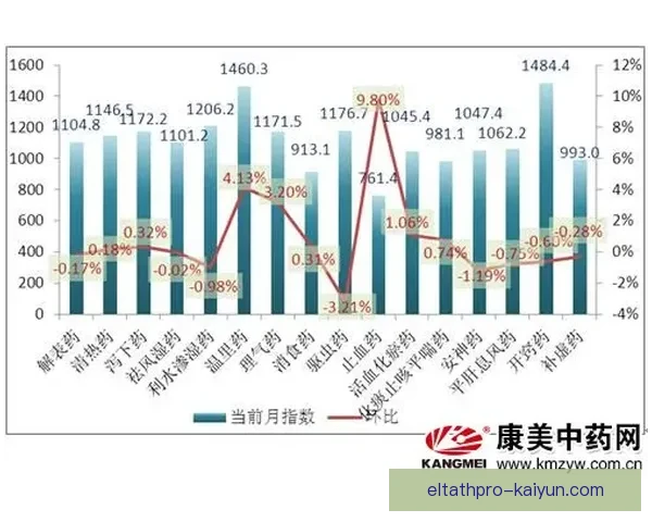 Rodrygo Jr. 职业生涯规划逐渐清晰,未来发展备受关注 Rodrygo Jr. 职业生涯规划逐渐清晰,未来发展备受关注