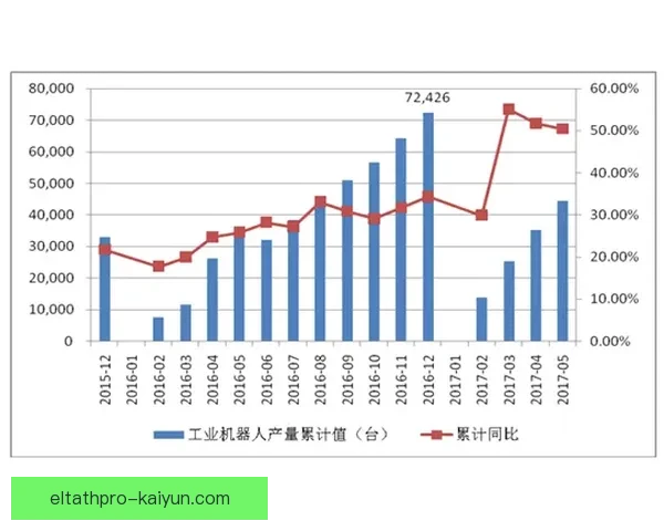 中超直播平台的使用现状与未来发展趋势分析