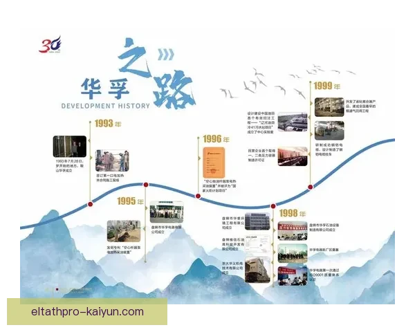 解放者杯历史回顾：赛事发展历程与重要里程碑分析